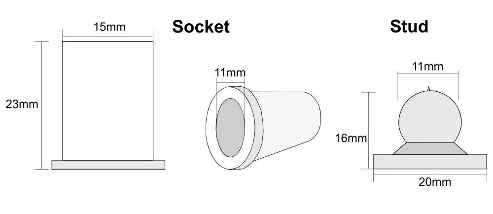 Which Screws Should you Use with Snapfix and Simplefix Locators