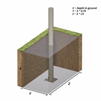 post foundation for universal baseplate